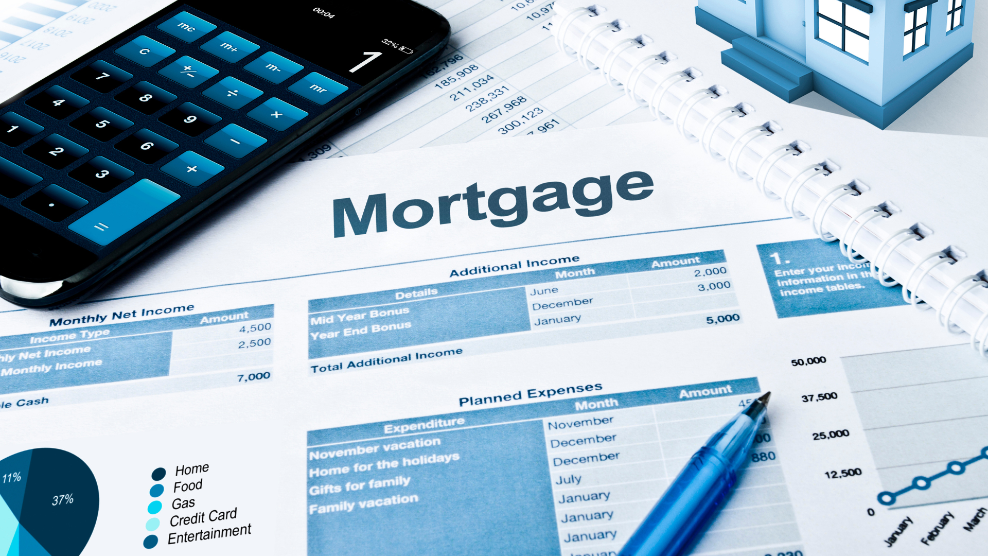 Blog Cover Image for Mortgage Calculator Apps